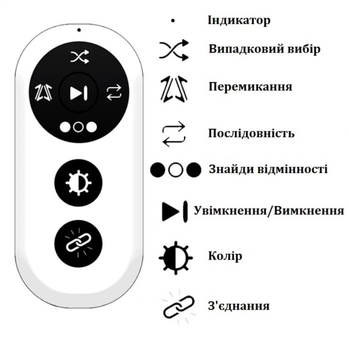 Набір світлодіодних сенсорних вогнів для тренування реакції TIA-SPORT