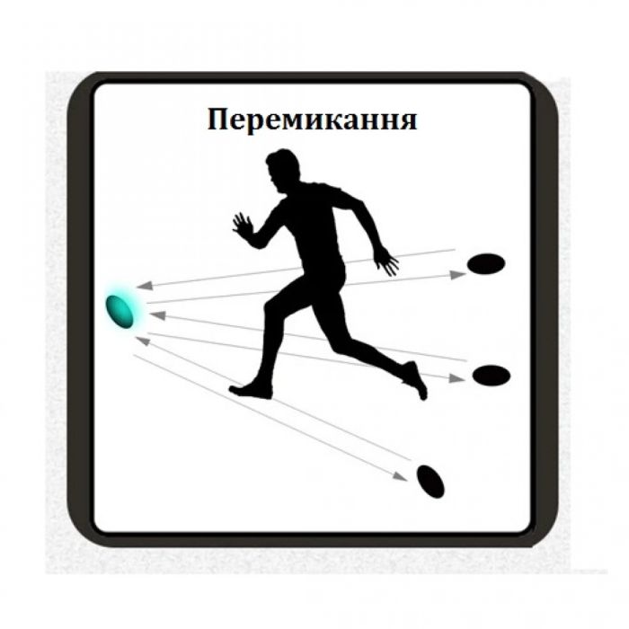 Набір світлодіодних сенсорних вогнів для тренування реакції TIA-SPORT